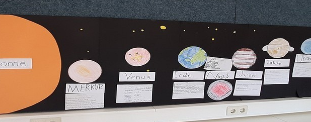 Planeten lernen in der Astrid Lindgren Schule